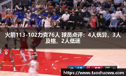 火箭113-102力克76人 球员点评：4人优异，3人及格，2人低迷
